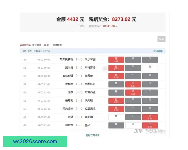 精准解析足球竞猜赔率走势助力胜率提升全攻略