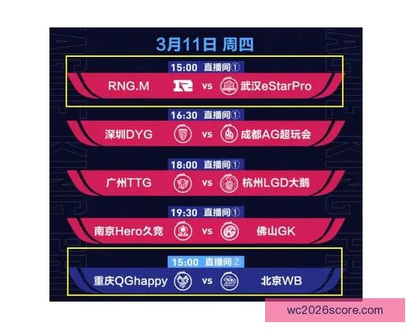 美加墨世界杯赛程全解析与胜负走势精准预测